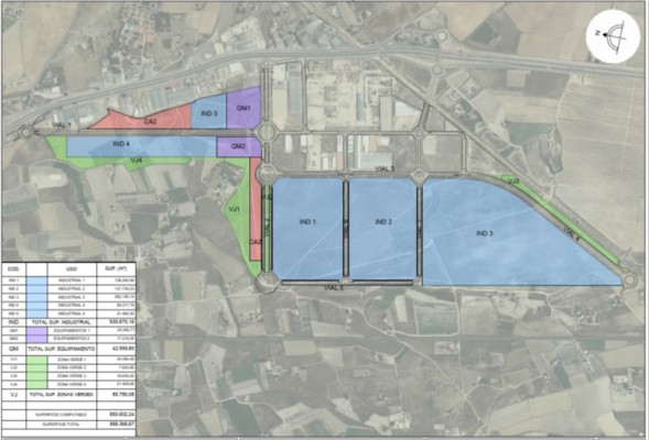 La mercantil Echo XXI presenta a la Conselleria el proyecto para desarrollar la ZAL del nodo interior en Villena