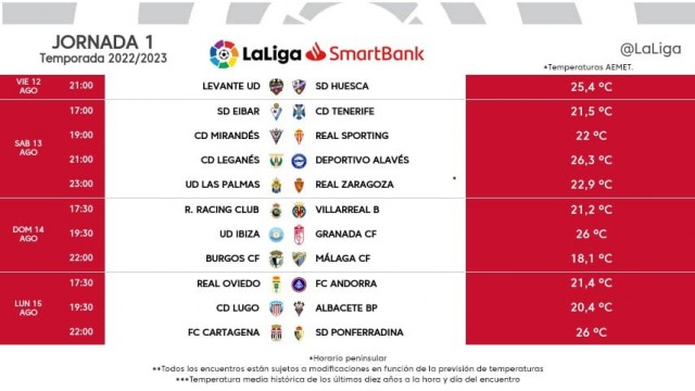 Los horarios del Levante hasta la jornada 3 de LaLiga Smartbank