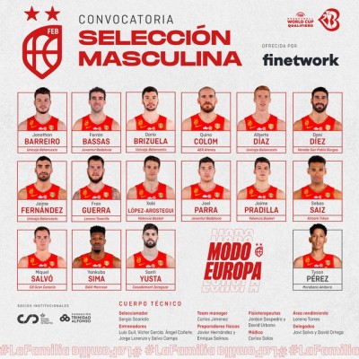 Pradilla y López-Arostegui, convocados por la selección española para las ventanas de junio