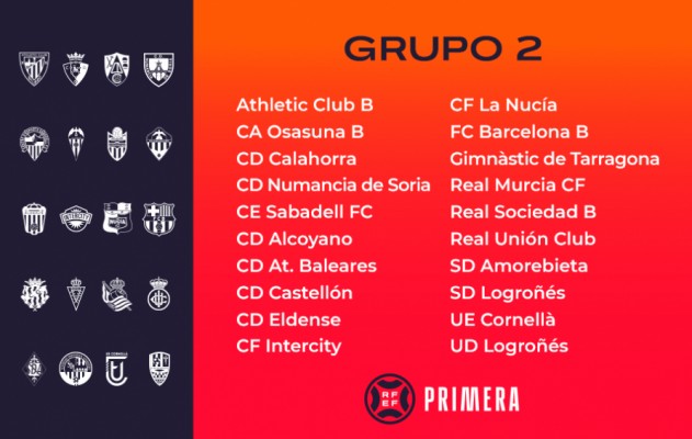 Los equipos alicantinos de Primera RFEF tendrán que viajar al norte y nordeste de España