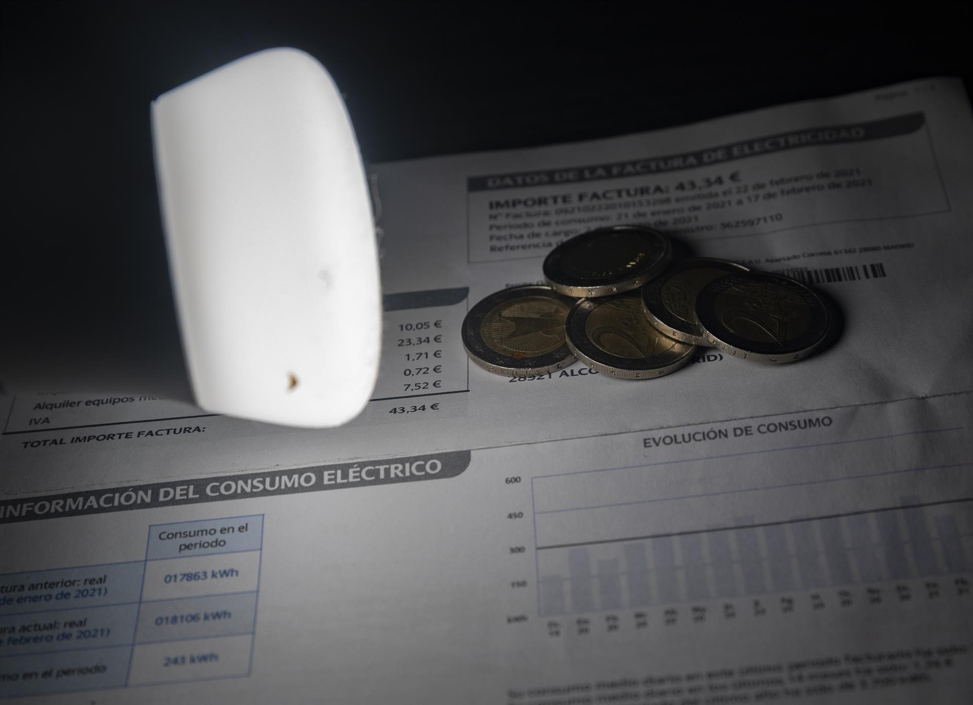 El precio de la luz cae este miércoles un 22,6% con la aplicación del tope al gas