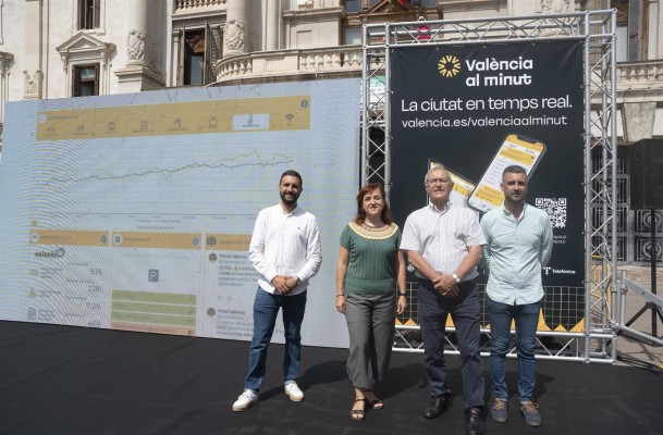 'València al minut': así es la nueva plataforma de datos de la ciudad en tiempo real