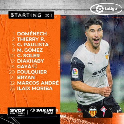 Este es el once del Valencia contra el Celta