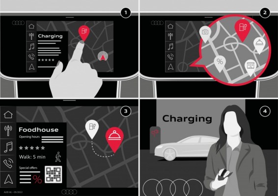 Audi y 4.screen colaboran para ofrecer una experiencia digital perfecta a bordo del vehículo