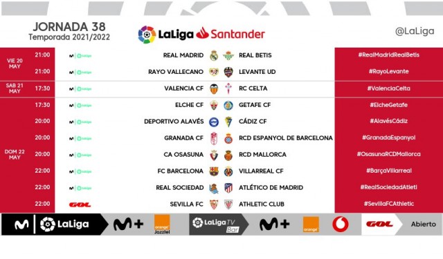 El Rayo-Levante, el viernes a las 21:00; Valencia-Celta, sábado a las 17:30
