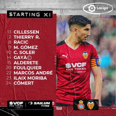Este es el once del Valencia para enfrentarse al Espanyol