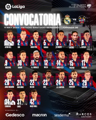 Alessio repite convocatoria para viajar al Bernabéu
