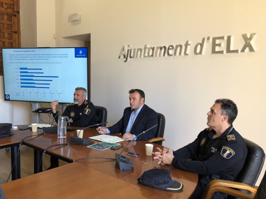 Los delitos contra el patrimonio en el Camp d’Elx bajan tras el refuerzo de la Unidad Rural de la policía