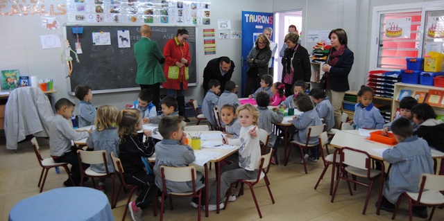 Vila-real inicia el procés d'escolarització per al pròxim curs amb 506 places en aules de 3 anys