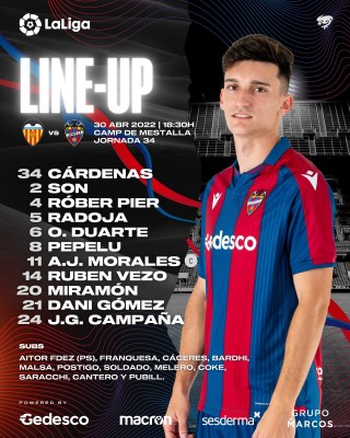 Alessio apuesta por la continuidad en Mestalla
