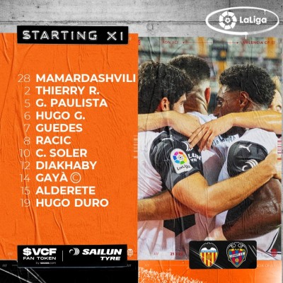 Este es el once del Valencia para medirse al Levante