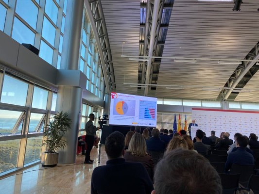 La firma Ilusiak transforma procesos de banca y seguros con la ayuda de Inteligencia Artificial 