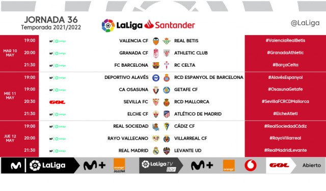 Valencia CF y Levante UD ya conocen los horarios de la jornada 36