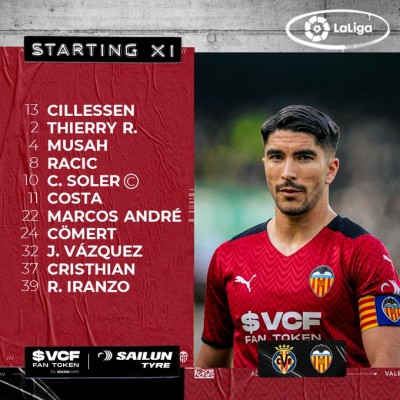 Este es el once del Valencia contra el Villarreal