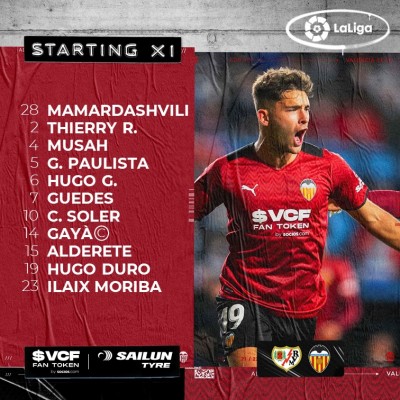 Este es el once del Valencia para medirse al Rayo Vallecano
