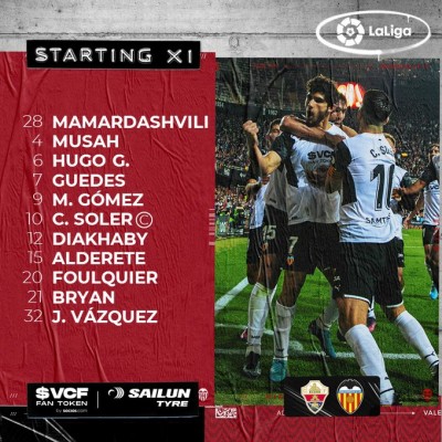 Este es el once del Valencia contra el Elche