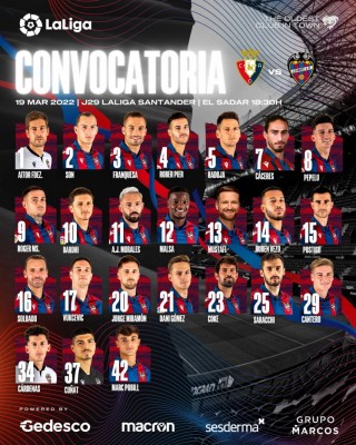Campaña se cae de la convocatoria del Levante por indisposición