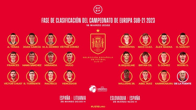 Bryan Gil, junto a Guillamón, con la Sub21