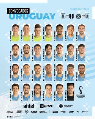 Maxi Gómez vuelve con Uruguay