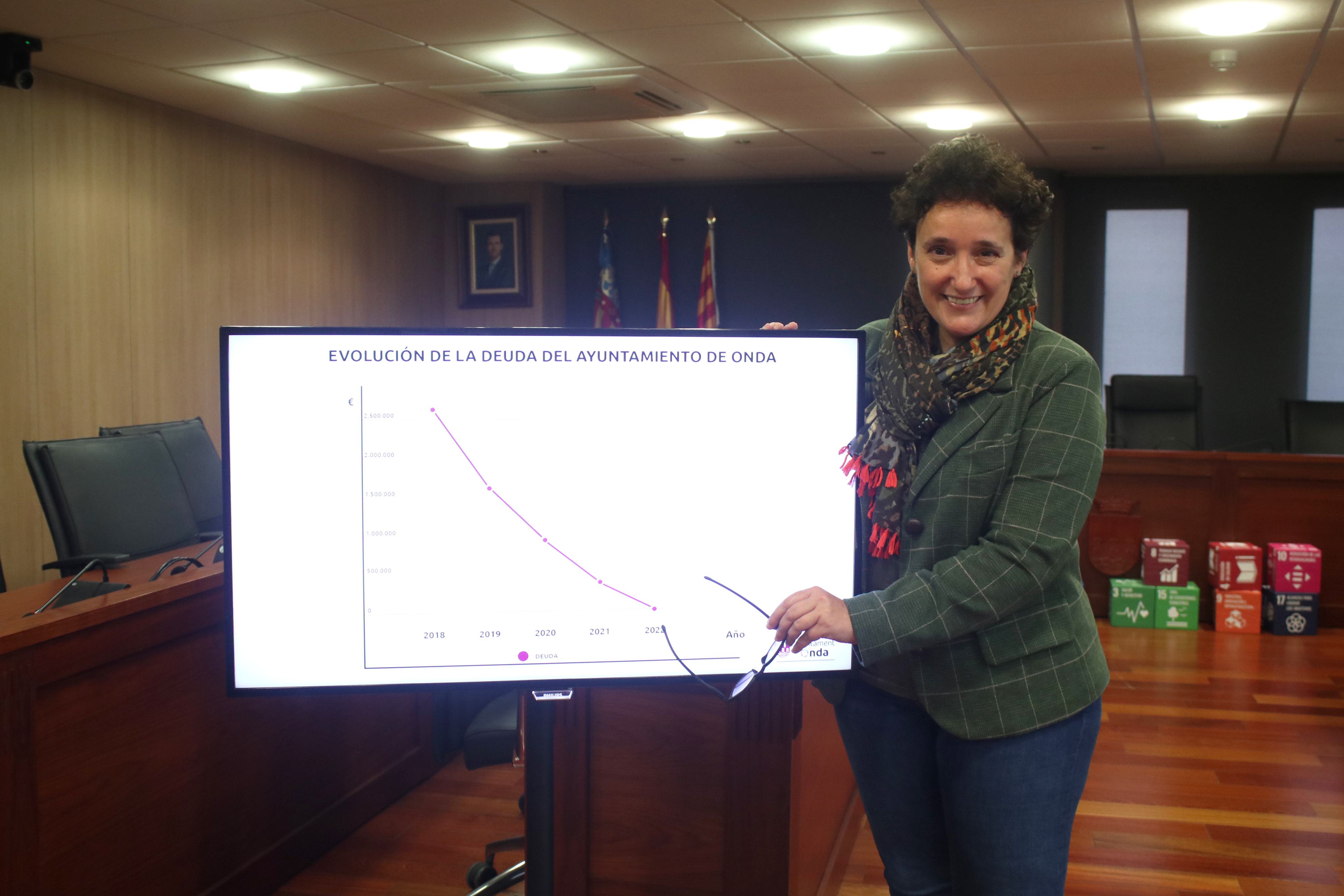 Onda liquida la deuda municipal e incorpora 2,8 millones del remanente para inversiones