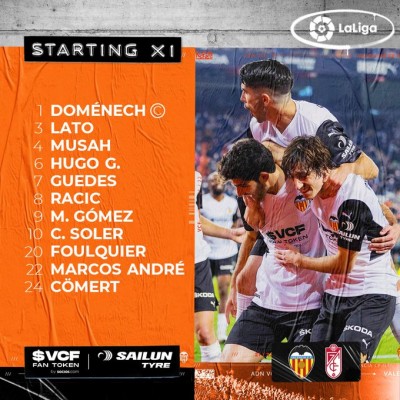 Este es el once del Valencia CF contra el Granada 