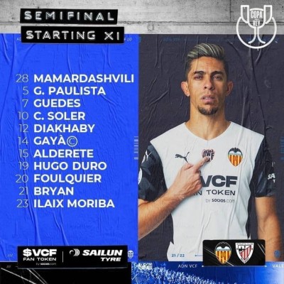 Este es el once del Valencia CF para la semifinal de Copa