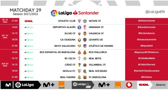Ya se conocen los horarios de la jornada 29 de LaLiga