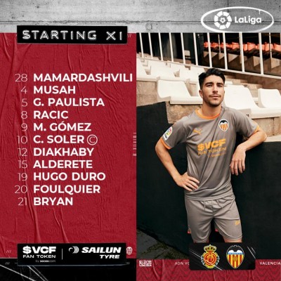 Este es el once del Valencia contra el Mallorca