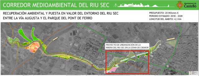 Castelló da luz verde a urbanizar la Ribera del Riu Sec en la zona de Crémor por 3,3 millones 