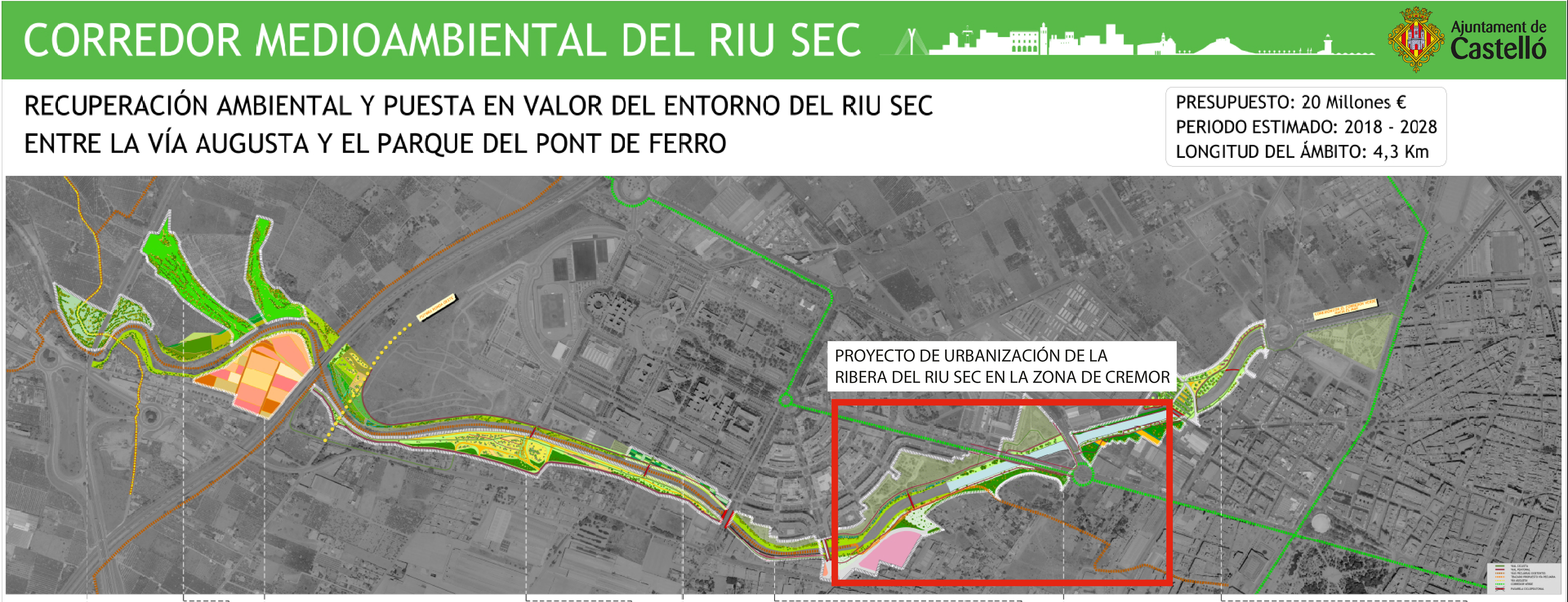 Castelló da luz verde a urbanizar la Ribera del Riu Sec en la zona de Crémor por 3,3 millones 