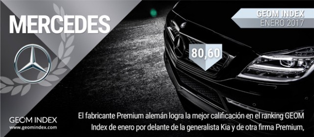Mercedes-Benz y Skoda Kodiaq inician 2017 como los más valorados para los internautas 