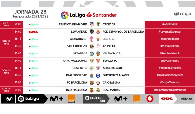 Este es el horario de la jornada 28 para Valencia CF y Levante UD
