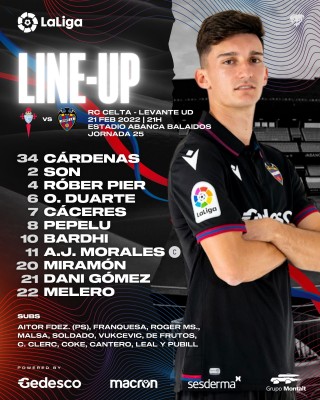Aitor Fernández se cae de la convocatoria por indisposición