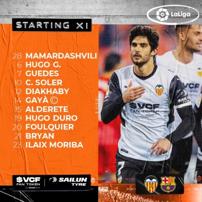 Este es el once del Valencia CF para medirse al Barça