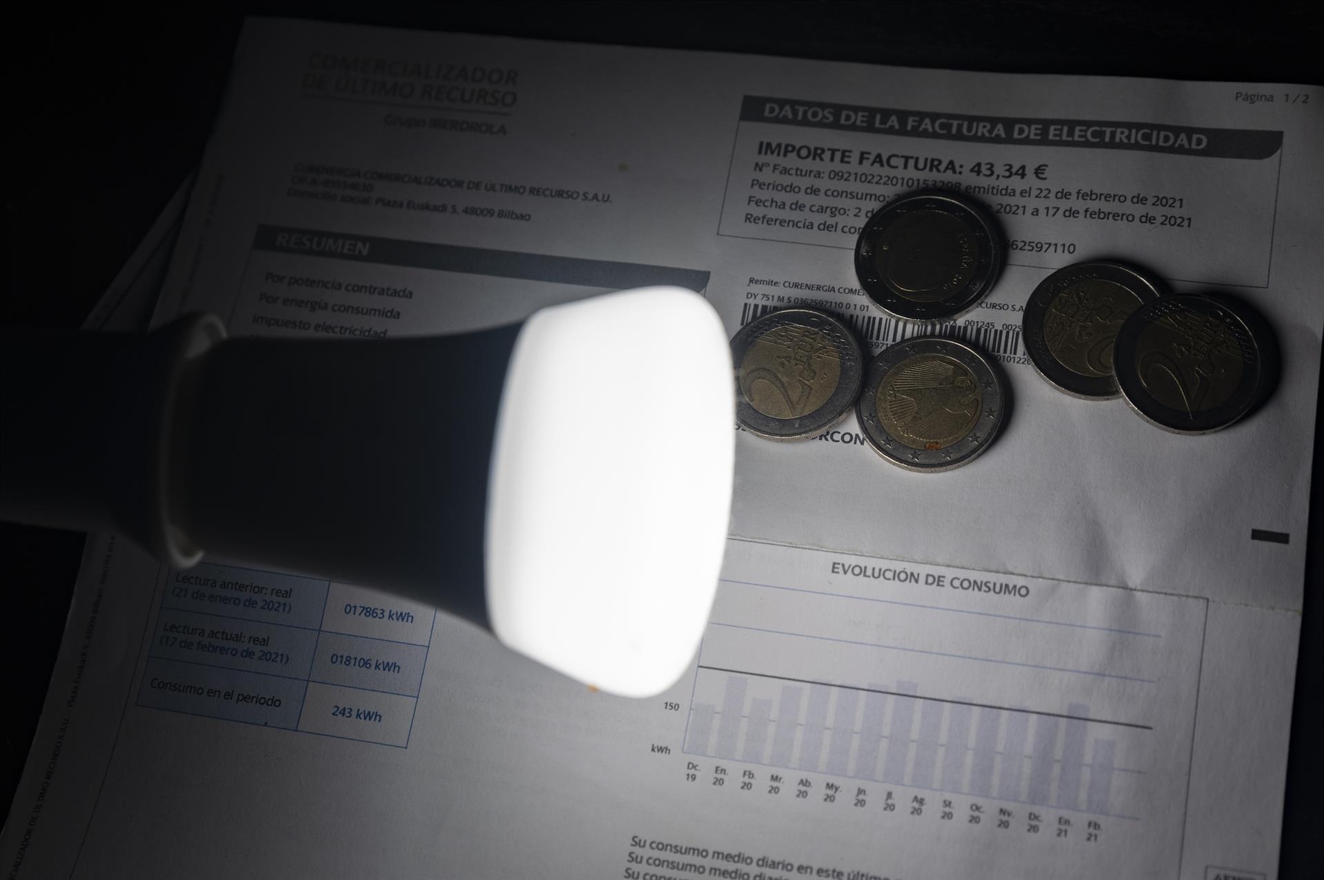 El precio de la luz cae este sábado un 25%, hasta los 137,76 euros/MW, su nivel más bajo en febrero