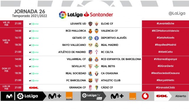 LaLiga iguala las fuerzas para la Copa cambiando un horario del Valencia y del Levante