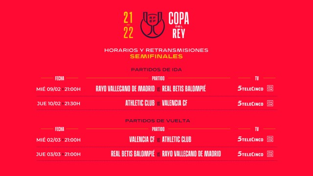 Ya hay horarios para los dos partidos de semifinales de Copa entre Valencia CF y Athletic