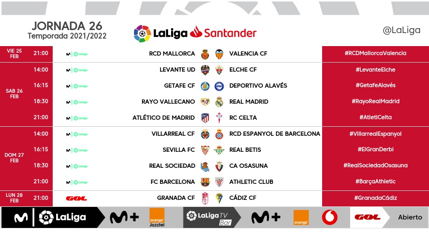 Ya disponibles los horarios de la jornada 26 de La Liga