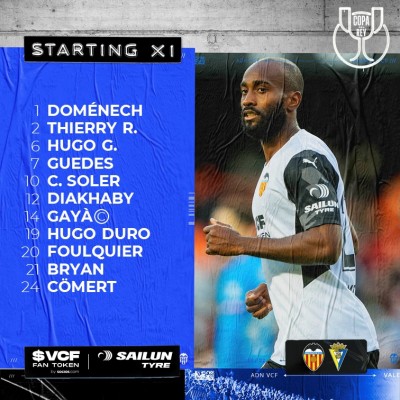 Este es el once del Valencia CF ante el Cádiz para los Cuartos de Copa