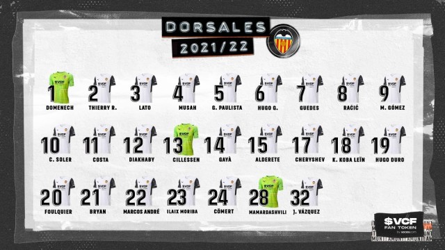 Listado de dorsales del Valencia CF tras el mercado de invierno
