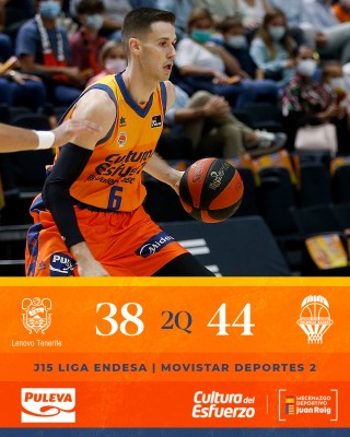 Victoria en Tenerife y a la Copa como cabezas de serie 