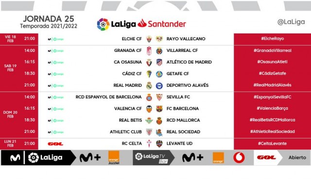 Ya hay horarios para Valencia CF y Levante de la jornada 25
