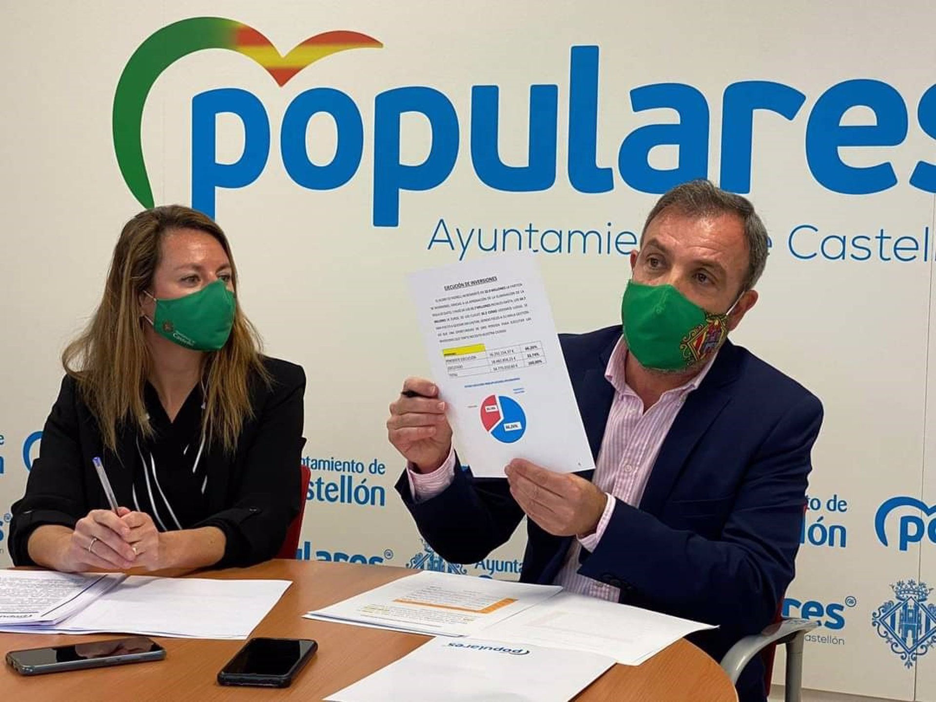 El PP critica que el Fadrell prevé recaudar este año 1,2 millones más pese a la pandemia