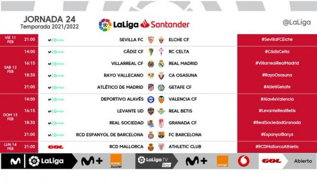 Estos son los horarios de la jornada 24 de LaLiga