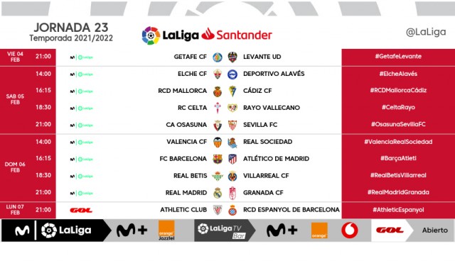 LaLiga cambia los horarios de Valencia CF y Levante UD por la Copa del Rey