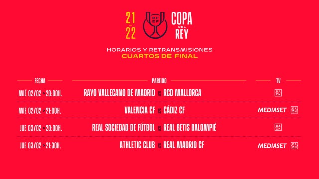 Ya hay horario del Valencia CF contra el Cádiz en Cuartos de Final de la Copa 