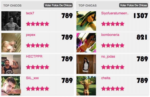 Romancero de extrarradio: qué fue de Vota Mi Cuerpo 