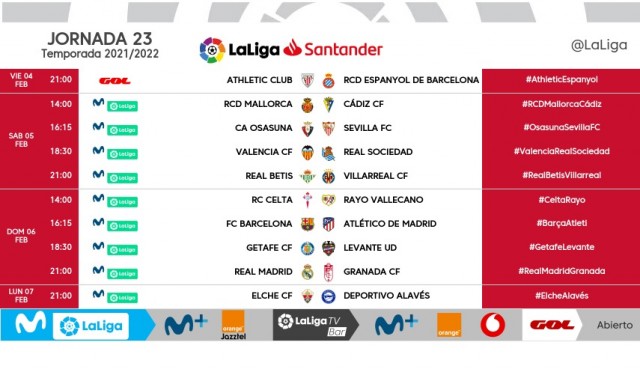 Ya disponibles los horarios de la jornada 23 de La Liga