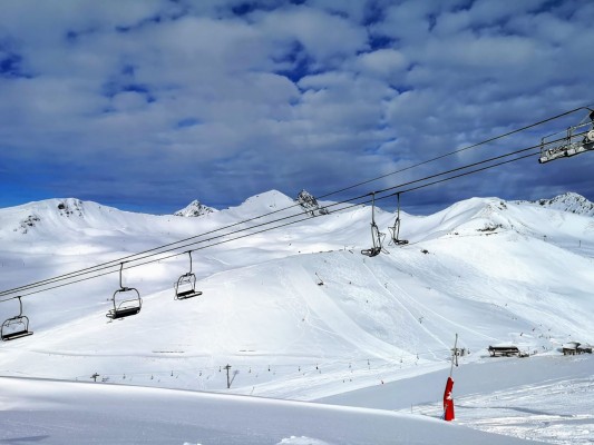 Previsión meteorológica Les Pyrénées del 5 de enero al 12 de enero de 2022