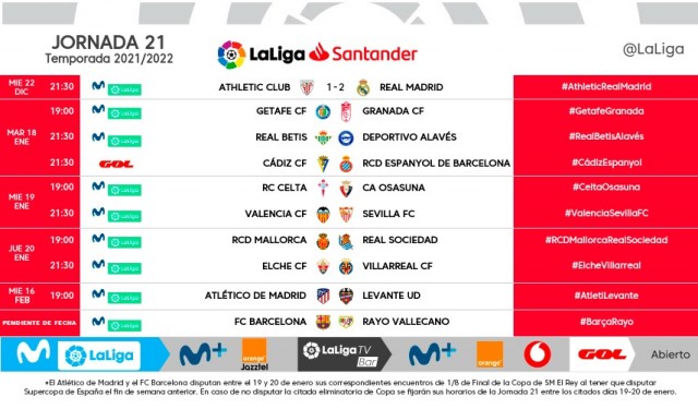 Ya se conocen los horarios para la jornada 21 y 22 de LaLiga